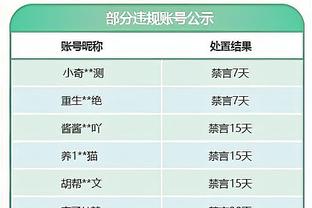 开云app下载最新版安装截图4